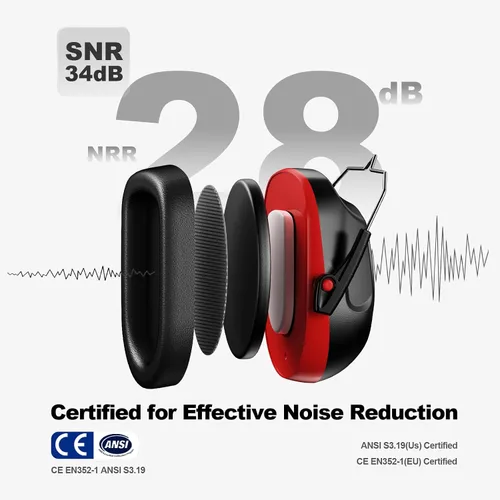 Vista 3 de Noise Reduction Ear Muffs, NRR 34dB Ear Protection for Adults Black Red