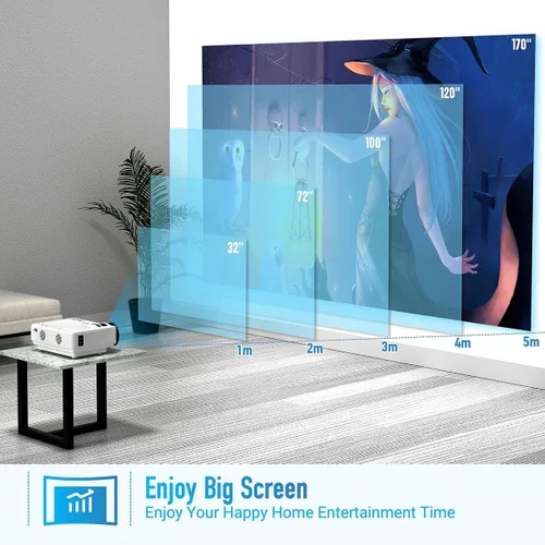 Vista 4 de Mini proyector 1080P Full HD proyector 4k LED proyector de cine en casa proyector de tiro corto 4k