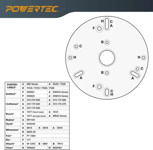 Vista 4 de POWERTEC Placa base universal de 6-1/2 pulgadas con pasador de centrado y cono. agujeros preperforados con tornillos para cable Porter, Bosch