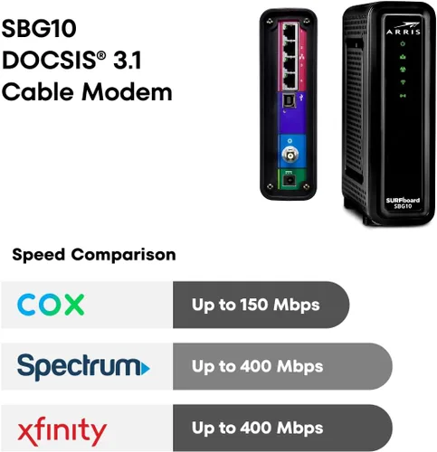 Vista 7 de [Usado] Arris (SBG10) - Combo de módem y enrutador por cable - DOCSIS 3.0 16 x 4 Gigabit y WiFi AC1600