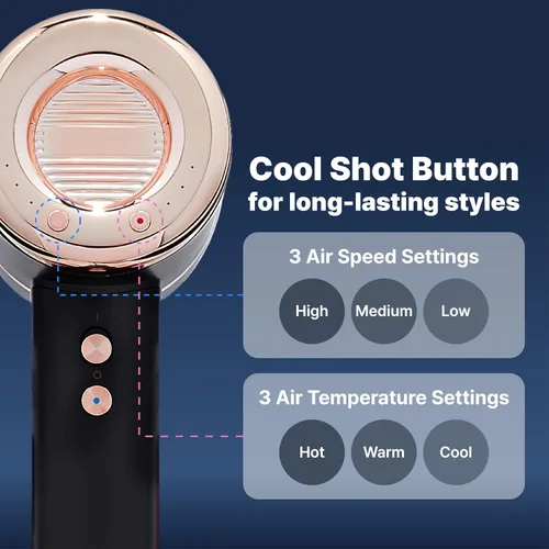 Vista 2 de RED Pro Secador de pelo Air Master 4200 ultraligero, motor BLDC de alta velocidad de 110,000 RPM, 3 ajustes de calor y 3 velocidades, boquilla