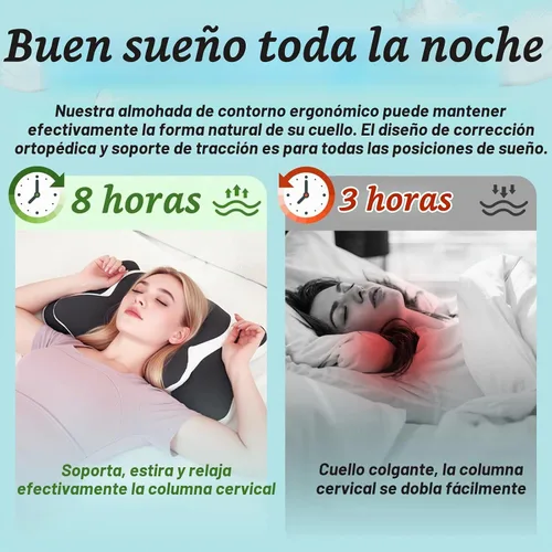 Vista 6 de Almohada cervical para aliviar el dolor de cuello, almohadas ergonómicas de espuma viscoelástica con funda de almohada transpirable para la apnea