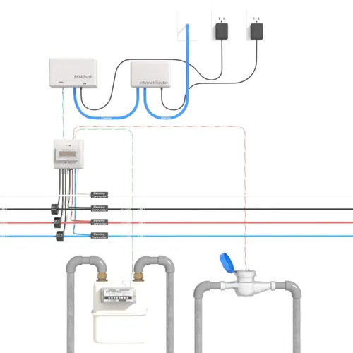 Vista 3 de Medidor de Agua de 3/4" - Acero Inoxidable, Salida de Pulsos, CTEP