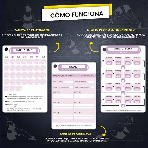 Vista 5 de Tarjetas de Entrenamiento de Pilates Flexies - 58 Tarjetas de Ejercicio con Posturas de Entrenamiento en Esterilla de Pilates, Instrucciones