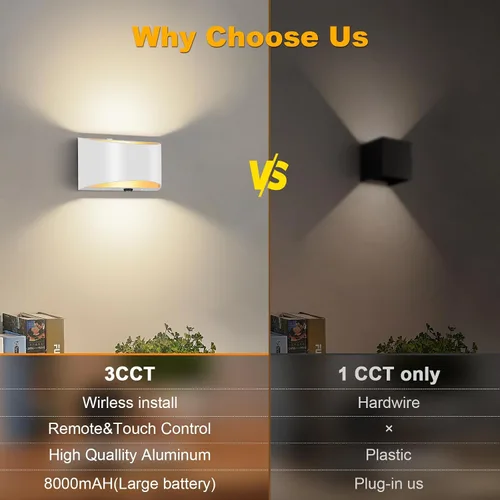 Vista 5 de Juego de 2 apliques de pared que funcionan con batería, luces de pared inalámbricas recargables blancas con control remoto inalámbrico y control