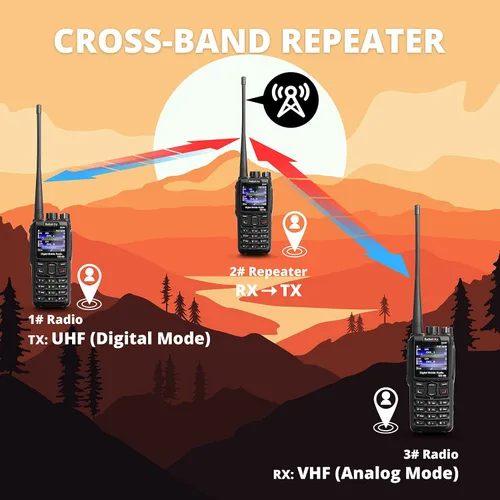 Vista 2 de Radioddity GD-88 DMR y radio de mano analógica de 7 W, radio bidireccional jamón de doble banda UHF VHF, con GPS/APRS, repetidor de banda cruzada