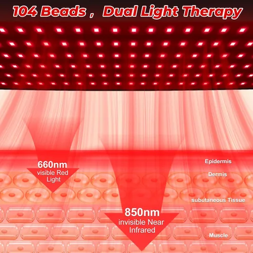 Vista 4 de Cholas Terapia de luz roja para cuerpo, terapia de luz roja infrarroja cercana 3 en 1 para hombro, cuello trasero, 660 nm y 850 nm, almohadilla