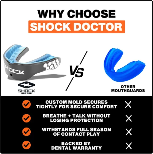Vista 5 de Shock Doctor Gel Max Power Carbon - Protector bucal convertible