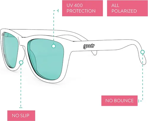 Vista 4 de Lentes de sol polarizados para los UV antideslizantes sin rebote de Goodr