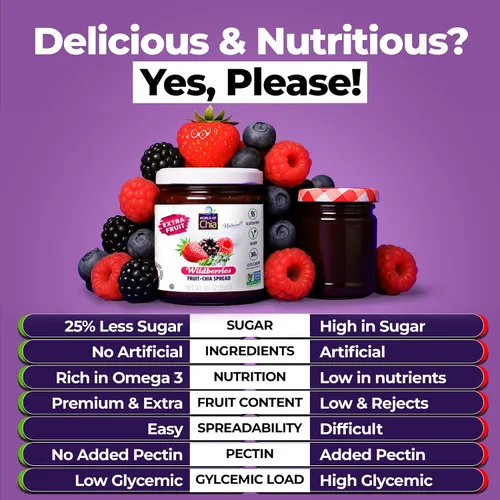 Vista 4 de World of Chia Extra Fruit Spread - Todo natural, sin gluten, vegano, bajo en azúcar, Omega 3, Kosher, fabricado en Estados Unidos, verificado sin
