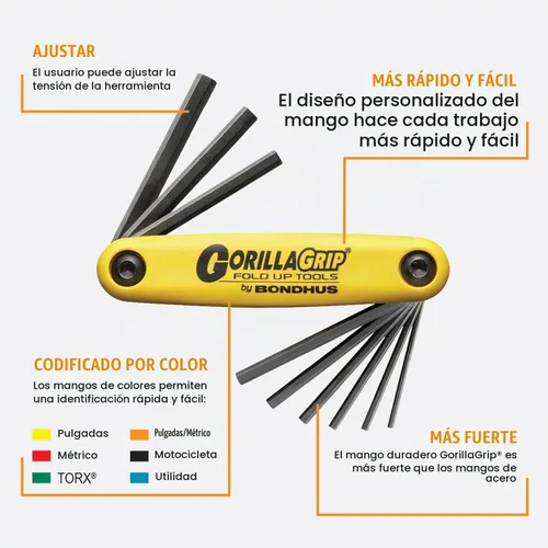 Vista 2 de Bondhus 1259, juego GorillaGrip de 9 llaves abatibles hexagonales, tamaños 0.050 3/16 pulgadas