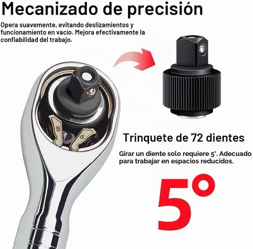 Vista 3 de StrugDeas Llave de trinquete de 72 dientes rechoncha de 3/8 pulgadas
