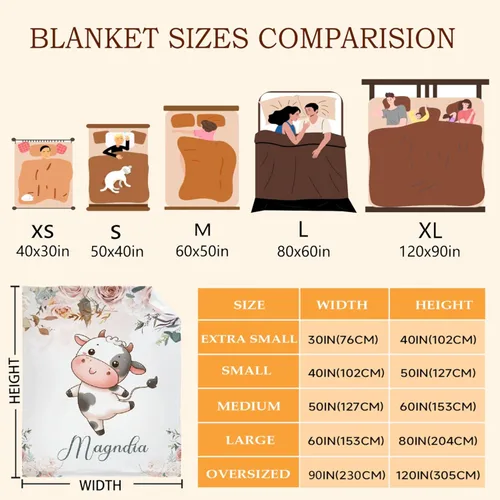 Vista 5 de Manta de bebé personalizada para niñas y niños pequeños, recién nacidos, regalos personalizados de vaca floral con nombre y texto, 40 x 30 pulgadas