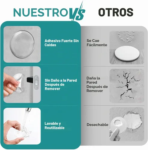 Vista 5 de Topes de puerta para pared, protectores de pared de silicona de 2 pulgadas, paquete de 6, transparentes