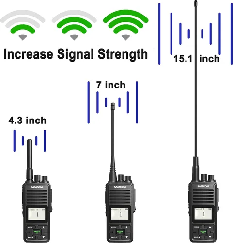 Vista 3 de SAMCOM Antena original para radios bidireccionales SAMCOM FPCN30A FPCN10A Antena UHF original de 7 pulgadas