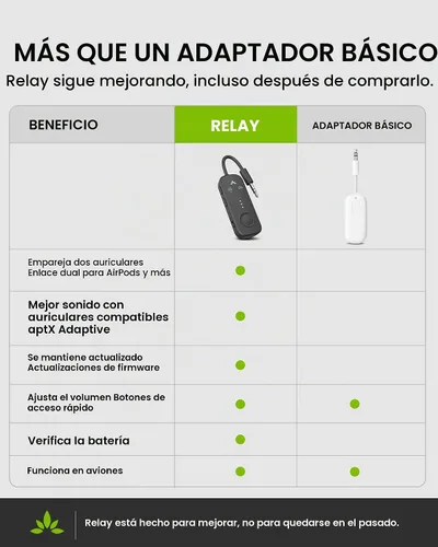 Vista 2 de Avantree Relé - Adaptador Bluetooth de avión para 2 AirPods o auriculares 1-negro