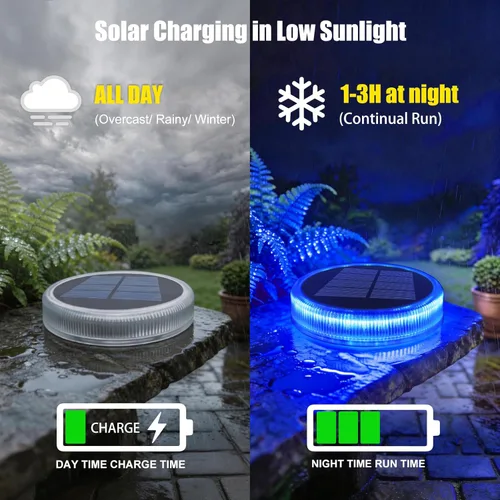 Vista 5 de YiLaie Luces Solares Azules para Muelle al Aire Libre Impermeables, Luces de Advertencia para Entrada Solares para Embarcaciones (Paquete de 4)