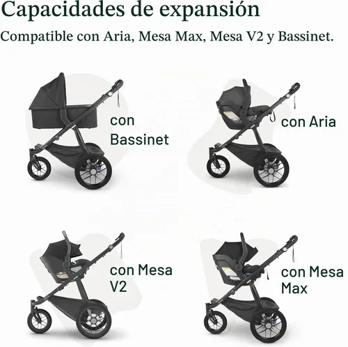 Vista 3 de UPPAbaby Adaptadores para Ridge, compatible con Aria, Mesa V2, Mesa Max y moisés, accesorio rápido + seguro, 1 par
