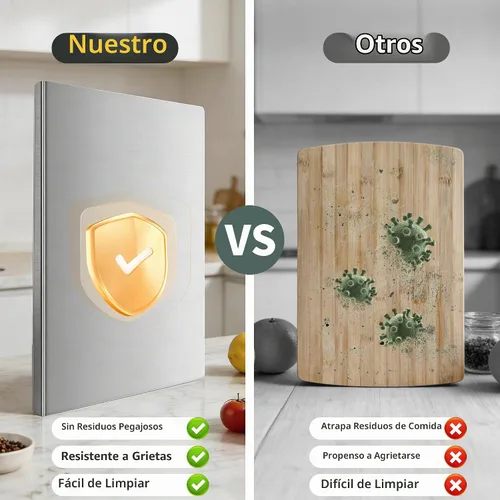 Vista 5 de Tabla de cortar de acero inoxidable para cocina, tabla de cortar de metal con mostrador de labios, apta para lavavajillas, tabla de cortar