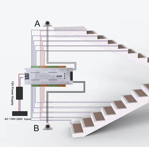 Vista 4 de Controlador de luz de escalera LED con sensor de movimiento, controlador de iluminación de escaleras de 32 canales, controlador automático de luz