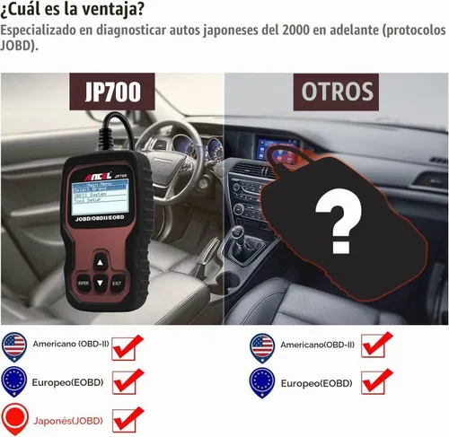 Vista 5 de Ancel JP700 JOBD escáner para coches japoneses, lector de código OBD2 para JDM Designed For Toyota, Honda, Nissan, Mazda & Subaru, Read and Clear