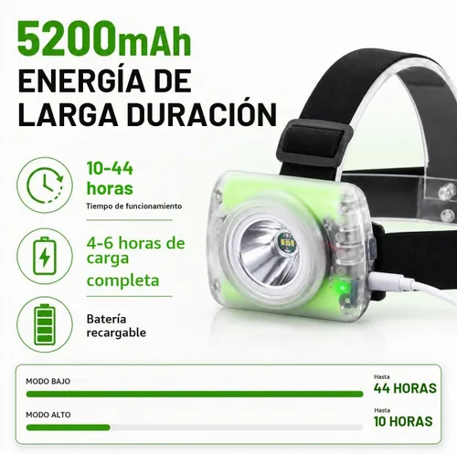 Vista 3 de Mode Lamp-40A - Luz de minero recargable para casco duro, IP68, impermeable, LED, lámpara de tapa de alto brillo para minería subterránea