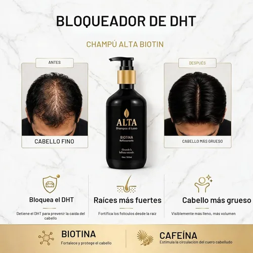 Vista 2 de All Goods Alta Strengthening Biotin + Caffeine Shampoo 10oz – DHT Blocker Formula para la pérdida y adelgazamiento del cabello – Champú espesante