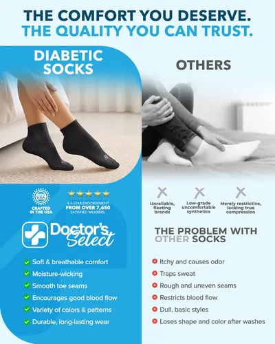 Vista 3 de Calcetines de tobillo para diabéticos Doctor's Select para mujeres y hombres - 4 pares Calcetines para diabéticos unisex para adultos