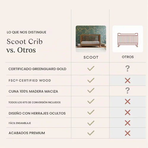 Vista 9 de Babyletto Scoot Cuna convertible 3 en 1, nogal natural GREENGUARD Gold Certified, Converts to Toddler Bed & Daybed - 4 Adjustable Mattress Heights