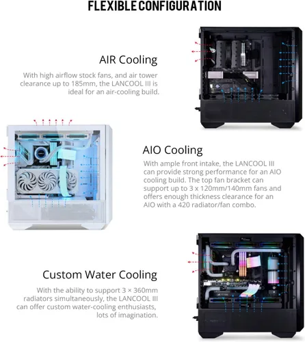 Vista 7 de Lian Li LANCOOL III E-ATX Caja de PC, Amplia Caja de Computadora para Juegos RGB con Puertas de Vidrio Templado Articuladas, Paneles de Malla Fina