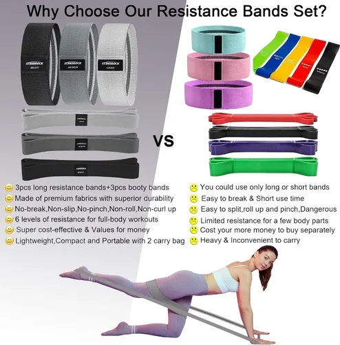 Vista 4 de STANDROCK Bandas de resistencia de tela para entrenamiento, bandas de 3 y 4 niveles, bandas de resistencia largas para mujeres y hombres Bandas