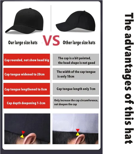 Vista 7 de Gorra de béisbol de gran tamaño XXL para hombres, sombreros de cabeza grande, sombrero de papá ajustable de 23.6 a 26.8 pulgadas