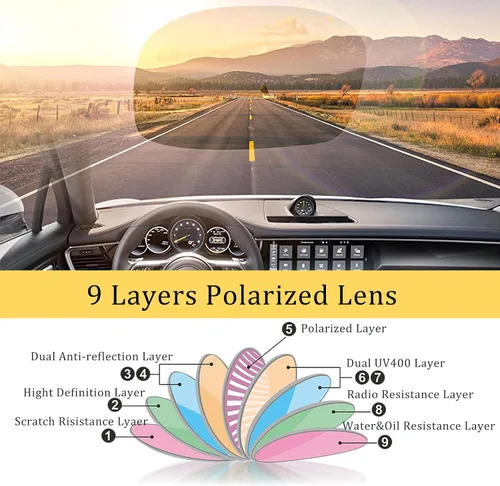 Vista 5 de Gafas de sol polarizadas con clip antirreflejos, gafas de conducción para gafas graduadas