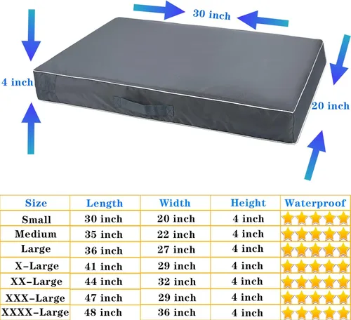 Vista 2 de Chinchilla Funda Impermeable para Cama de Perro Pesada Lavable, con Apertura de Cremallera Rellenable Funda Universal de Repuesto para Cama de Gris