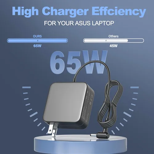 Vista 4 de Cargador para portátil de 65 W y 45 W compatible con Asus Vivobook 14 15 17 F412 F512 X512 F412DA F512JA F512FA X512FA X512DA, Flip 14 15 16 S13 S14