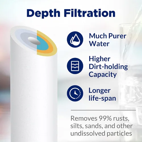 Vista 3 de Membrane Solutions 5 micras 10" x 2.5" cartucho de repuesto de filtro de agua de sedimento para cualquier filtro de agua 10 x 2.5 pulgadas Sistema