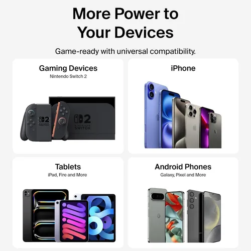 Vista 6 de 60w Charger for Nintendo Switch 2 Charger 20V 3A Power AC Adapter Fast Charging with 5FT USB C Cord Cable for Switch, Lite, OLED, Steam Deck