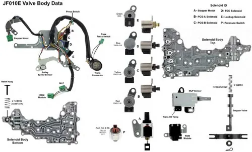 Vista 3 de 9PCS CVT JF011E Kit de solenoides de cuerpo de válvula compatible con Nissan Altima Rogue Sentra Dodge Caliber