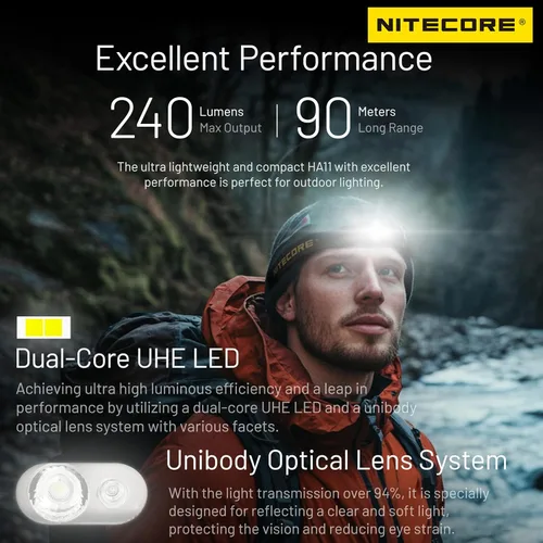 Vista 2 de Nitecore HA11 240 lúmenes Ultra Ligero AA Faro de doble haz etiqueta para faros delanteros (diadema normal)