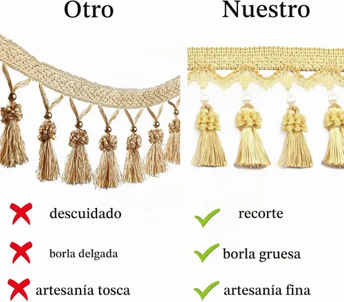 Vista 5 de BEL AVENIR - Borlas de flecos de borla de 6.5 yardas x 3.15 pulgadas Adornos de lujo con cuentas, flecos, hechos a mano, tapicería de costura