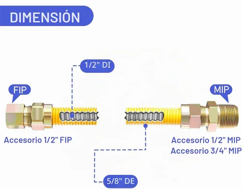 Vista 2 de Kit de línea de gas flexible de 48 pulgadas para secadora, estufa, kit de conector de electrodomésticos de gas, manguera de conector de gas