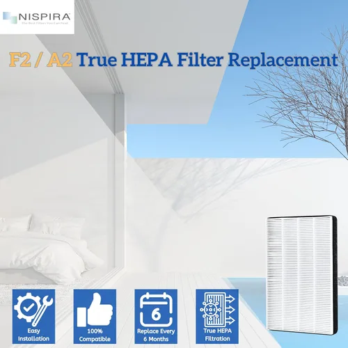 Vista 2 de Nispira F2 A2 Filtro HEPA de repuesto para purificador de aire Filtrete FAP-C02WA-G2, FAP-C03BA-G2, FAP-T03BA-G2, FAP-SCO2W, FAP-SC02N, 2 paquetes