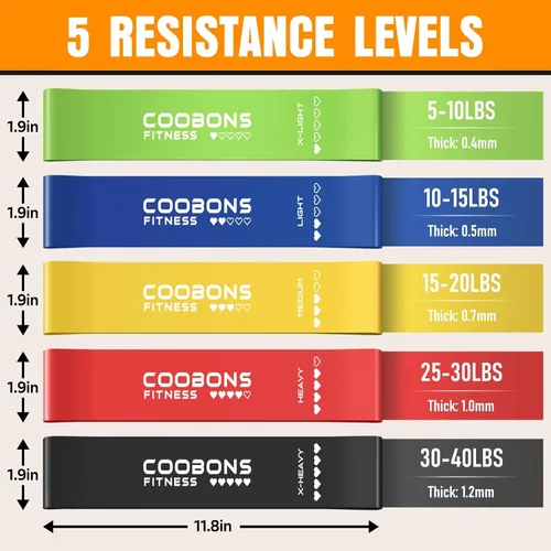 Vista 3 de Resistance Bands for Working Out, Exercise Bands Resistance Bands Set with 5 Resistance Levels, Latex Loop Bands for Women Men, Workout Bands for
