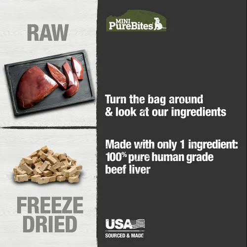 Vista 3 de PureBites Mini Golosinas de Res Liofilizadas para Perros, 1 Ingrediente, Hecho en EE. UU., 3oz