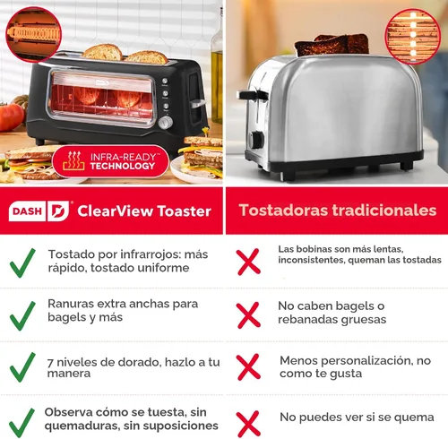Vista 7 de DASH Tostadora con ventana transparente - Diseño compacto con 7 niveles de tueste y ventana transparente, ranura extra ancha, tostadora grande