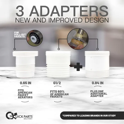 Vista 5 de Kit de filtro de grifo de cocina y baño, filtro de grifo de fregadero con opciones de carbono y sedimentos, 10 adaptadores, indicador de cambio