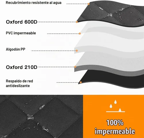 Vista 4 de Kytely Funda de asiento de coche para perro, tamaño XL, funda de asiento de perro resistente para asiento trasero, hamaca antideslizante 100% Negro