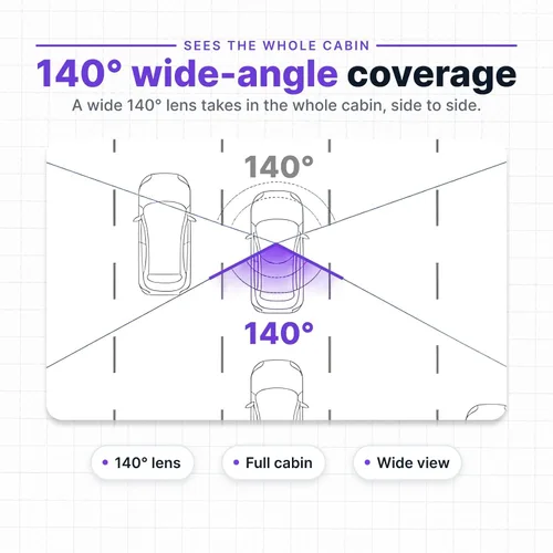 Vista 2 de Nextbase Series 2 Cámaras de módulo complementario – Ángulo de visión de cabina de 140 grados para uso comercial – Compatible con modelos de cámara