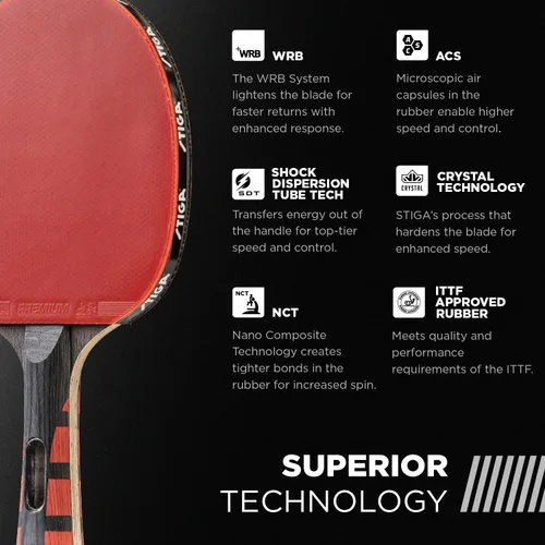 Vista 4 de STIGA Ping Pong Paddles - 2mm Tournament-Approved Sponge - Flared Handle for Enhanced Control - Competitive Table Tennis Racket for Family Fun