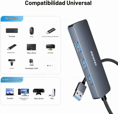 Vista 7 de BENFEI Hub USB 3.0, 4 puertos USB A Splitter Ultra-Slim Expander para mouse, teclado, unidad flash, disco U, impresora compatible con laptop, PC